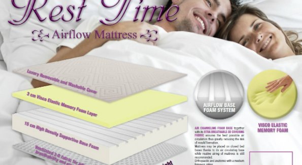 eurotex sheffield foam mattress